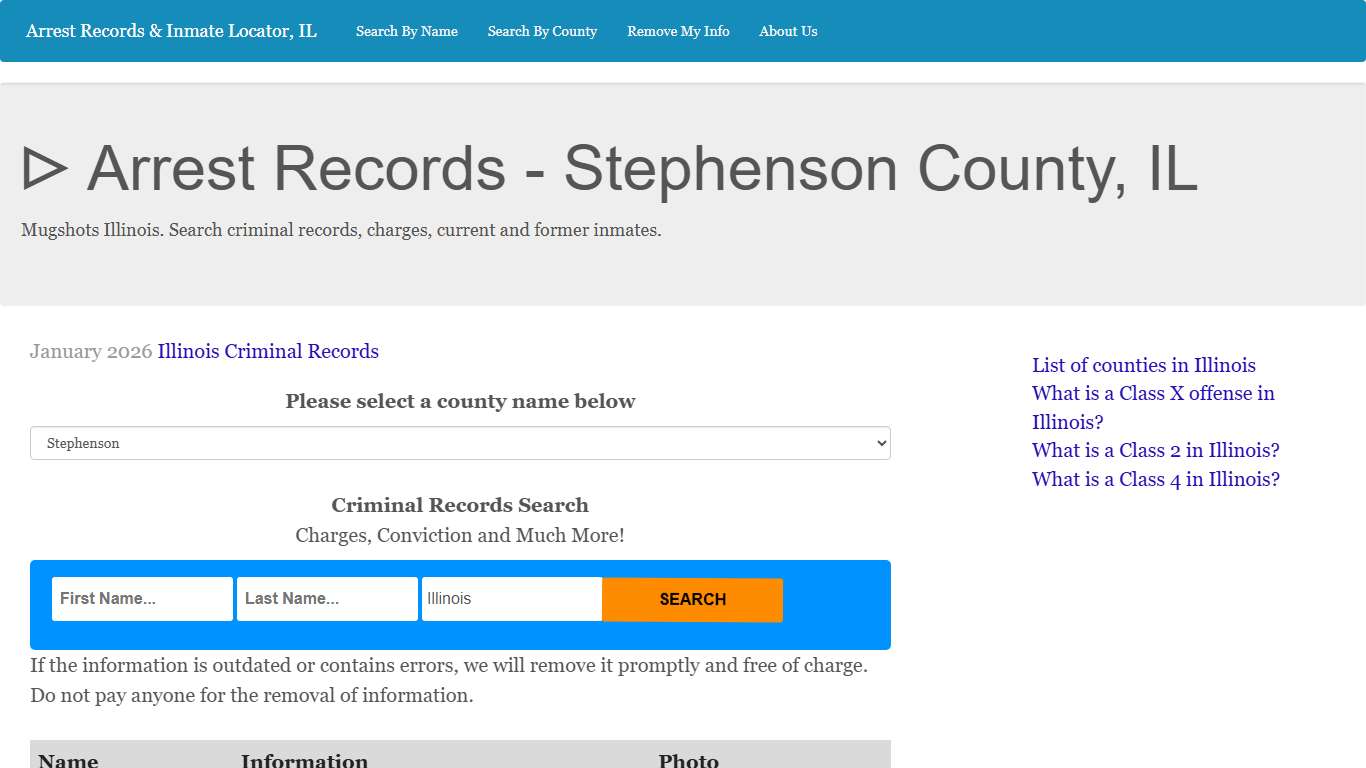 ᐅ Arrest Records - Stephenson County, IL